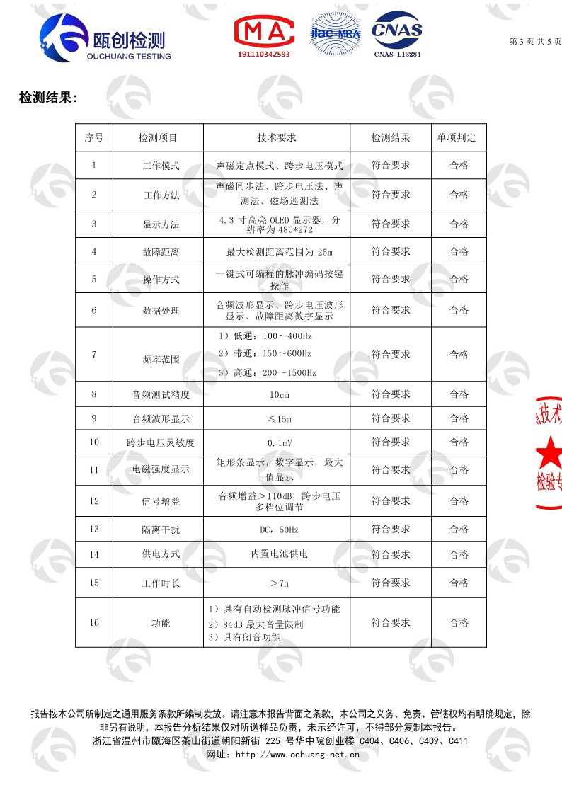 多功能电缆故障精确定点仪0086(1)_3.jpg